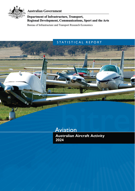 Australian Aircraft Activity 2024