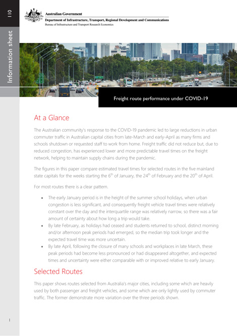 Freight route performance under COVID-19 cover