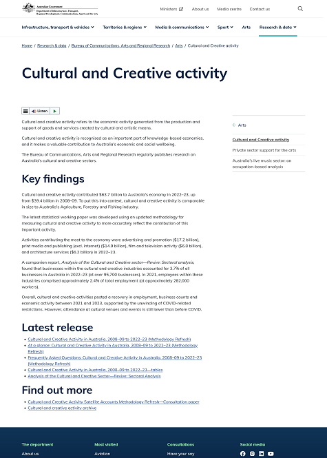 Cultural and Creative activity