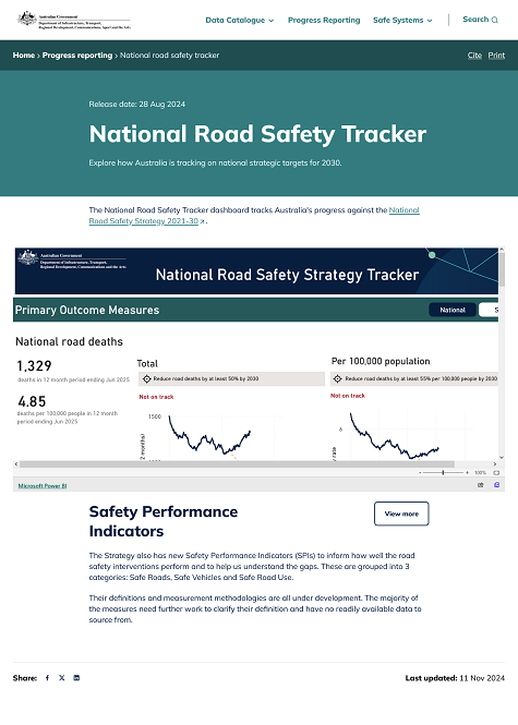 National Road Safety Tracker
