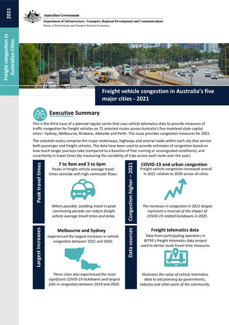 Freight vehicle congestion in Australia’s five major cities – 2021 cover