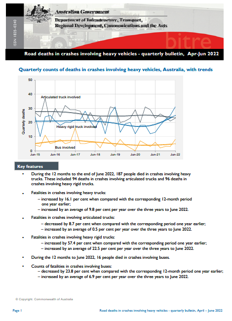 Road Deaths In Crashes Involving Heavy Vehicles Quarterly bulletin Apr - Jun 2022