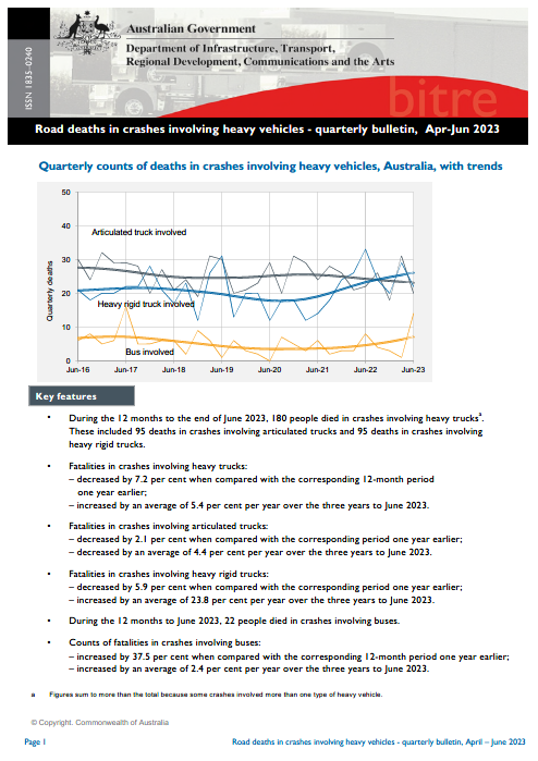 Road Deaths In Crashes Involving Heavy Vehicles Quarterly bulletin Apr - Jun 2023
