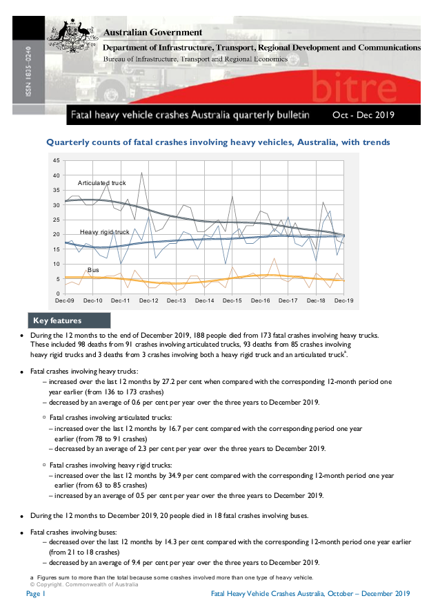 Fatal Heavy Vehicle Crashes Australia—Quarterly Bulletins December 2019 cover