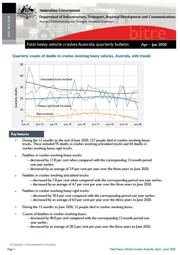 cover image of the June 2020 Fatal Heavy Vehicle Crashes Australia Quarterly Bulletin