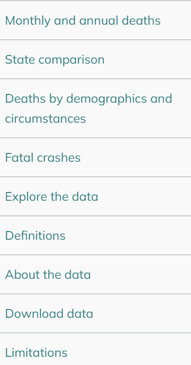 contents menu from monthly road deaths webpage
