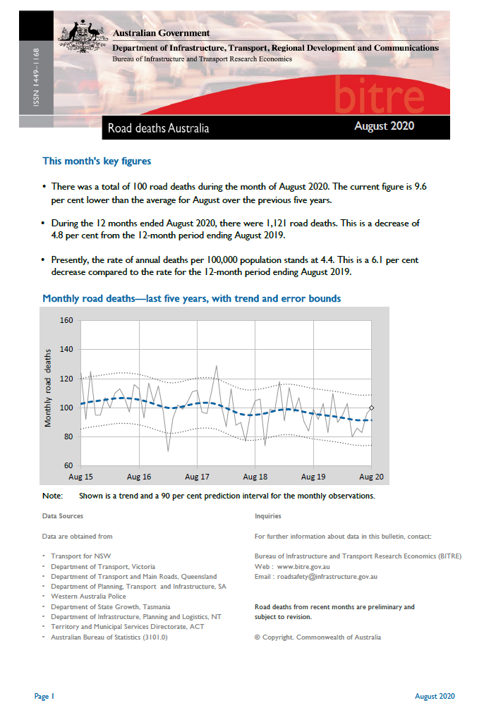Road Deaths Australia August 2020 cover