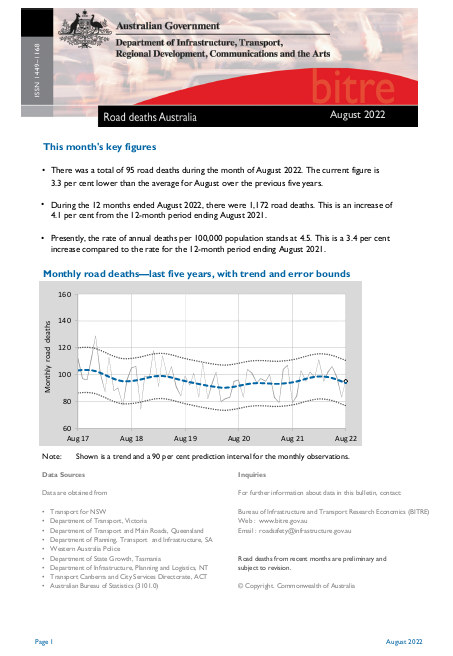 Road deaths Australia - July 2022 cover