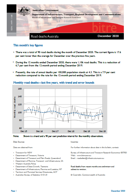 Road Deaths Australia December 2020 cover