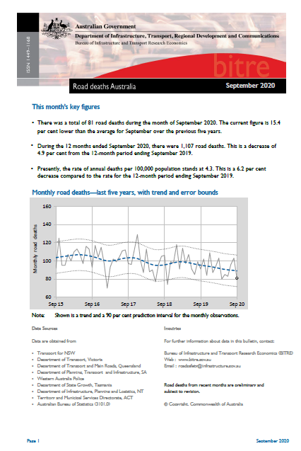 Road Deaths Australia September 2020 cover
