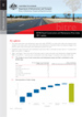 BITRE Road Construction and Maintenance Price Index - 2011 update