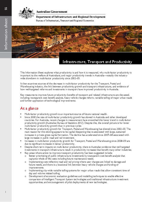 Infrastructure, transport and productivity cover image