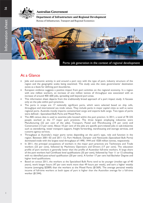 Ports: job generation in the context of regional development cover image