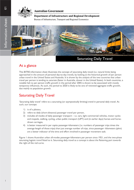 Saturating daily travel cover image